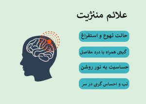 علائم مننژیت- انجمن جراحان قاعده جمجمه _ iran.sbs